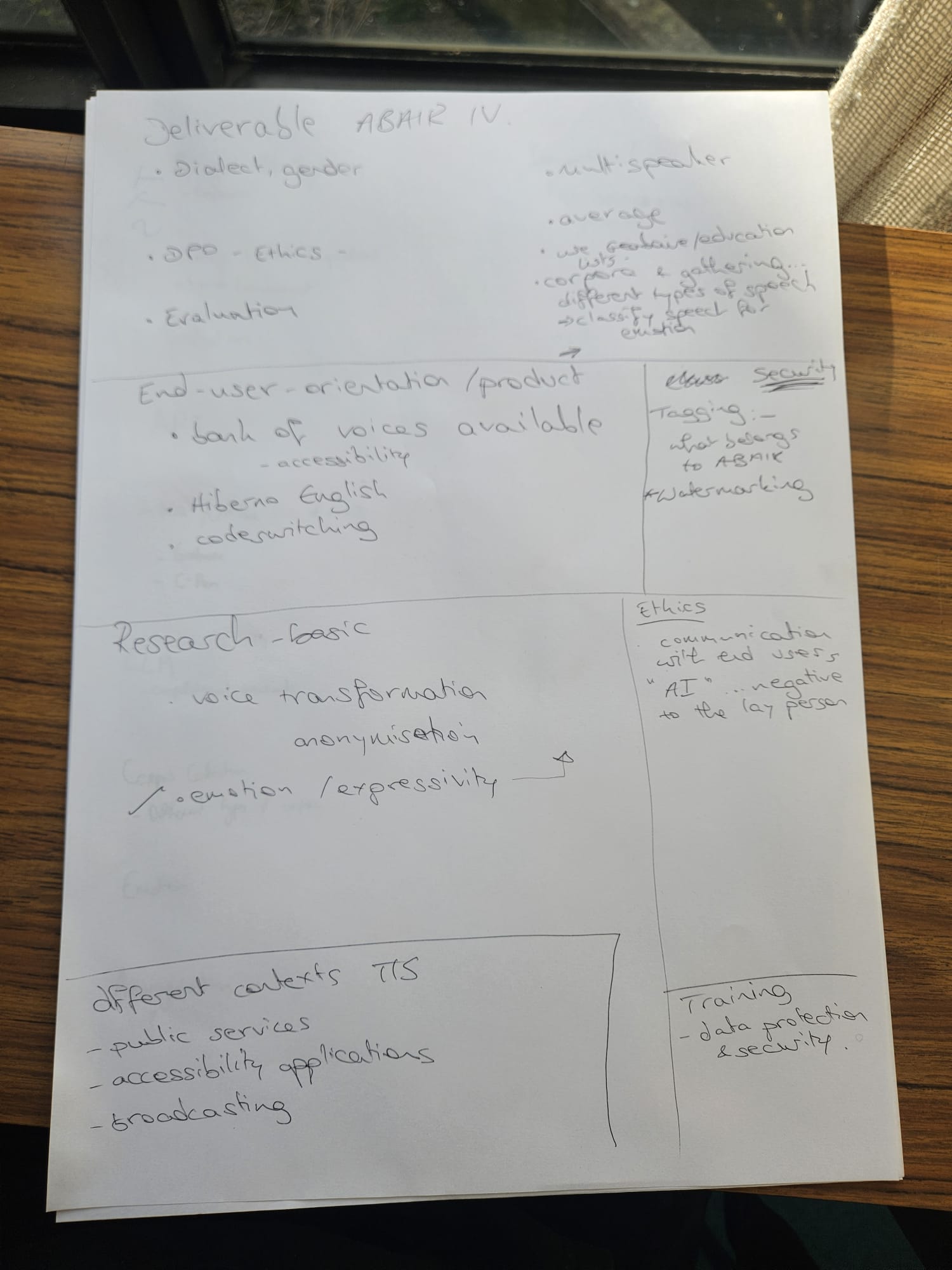 ABAIR IV Deliverables Notes