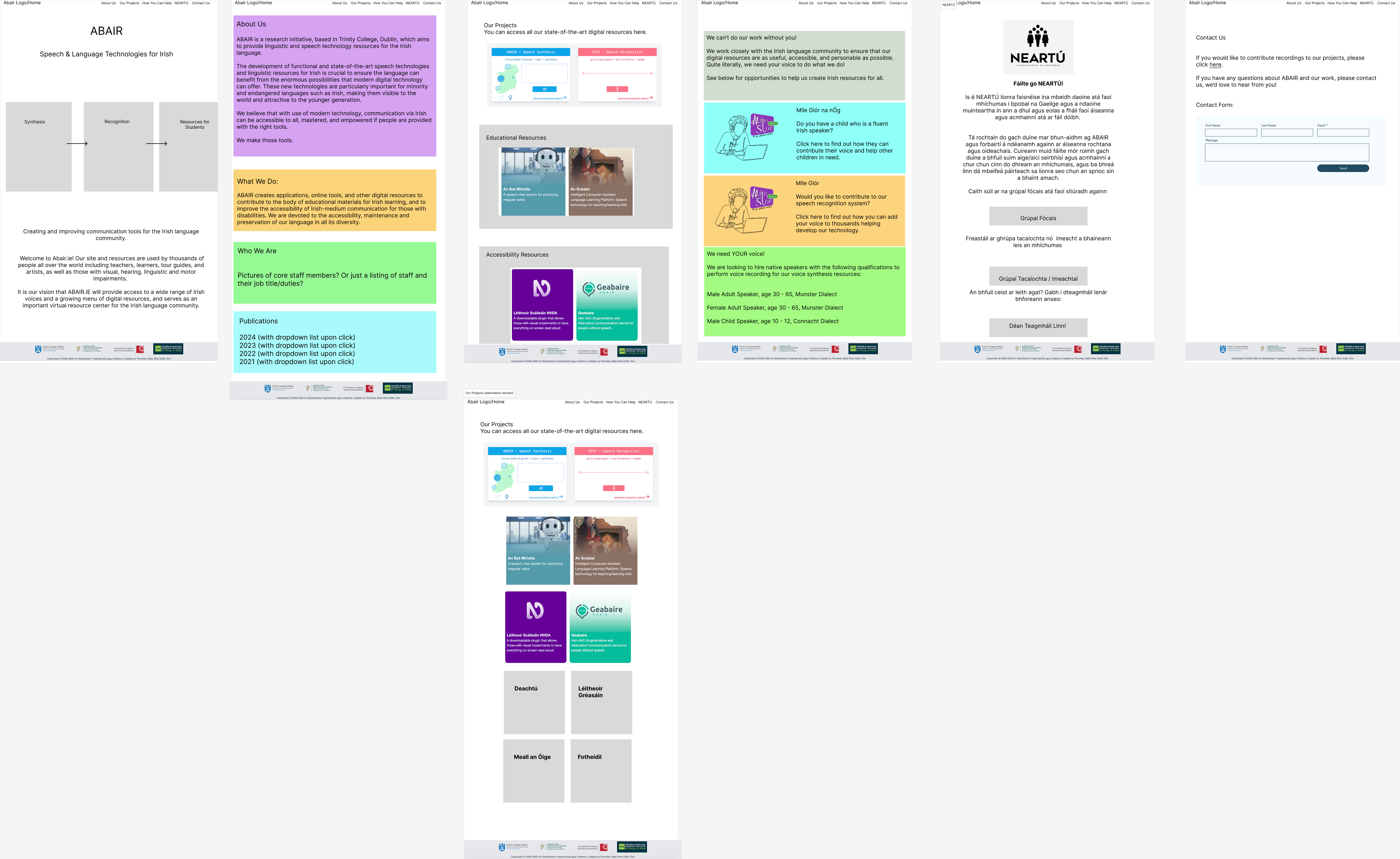 Website Wireframes Screenshot