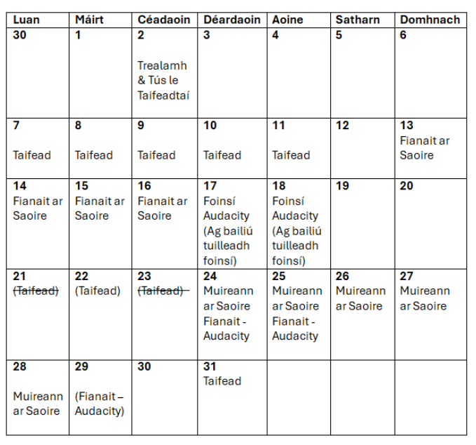 Image from July 22 session, issue with processing sound and SpeechRecorder not working